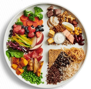 Komponowanie posiłków