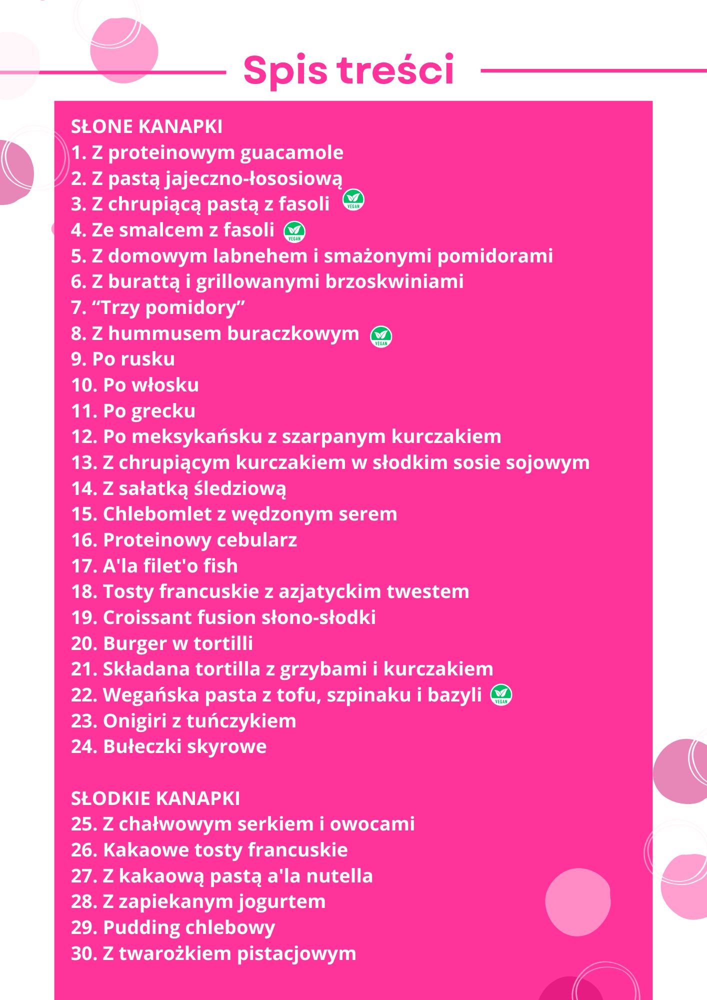 E-BOOK KANAPKOWY - obrazek 2